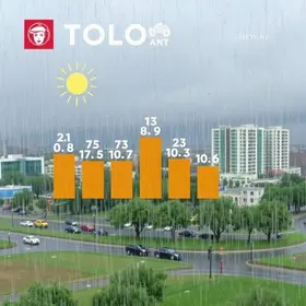 Toledo deve ter um dia com chuva em áreas específicas