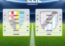 paranaense segunda divisão