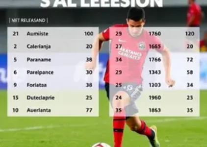 paranaense segunda divisão