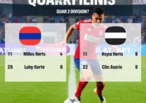 segunda divisão do paranaense
