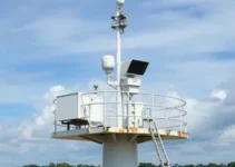 Estação Meteorológica de Superfície