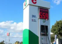 preço da gasolina em Toledo (PR)