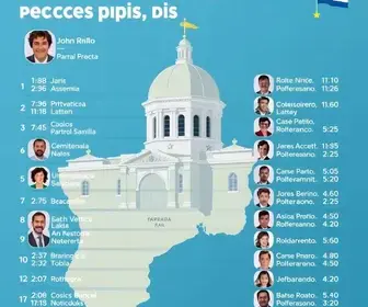 Eleições 2026
