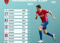 Taça Mauro Maiorki 2026