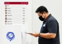 apuração ao vivo dos votos em Toledo (PR)