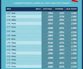votação em Toledo (PR) 2026