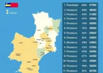 resultado da votação em Toledo